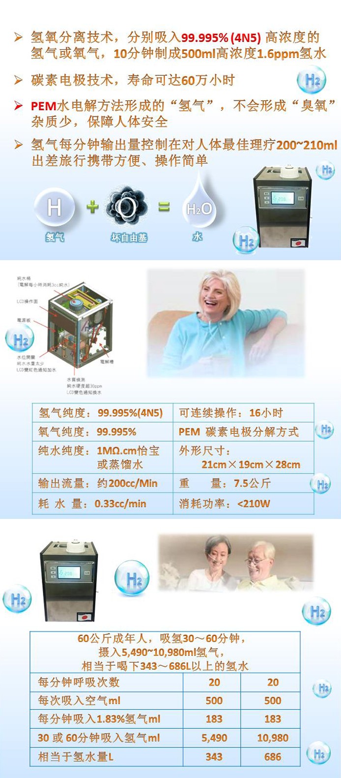氫機詳情頁(yè)連圖_04.jpg